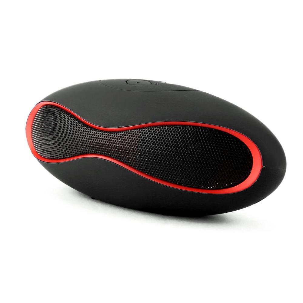 Wireless Mini Bluetooth Speakers